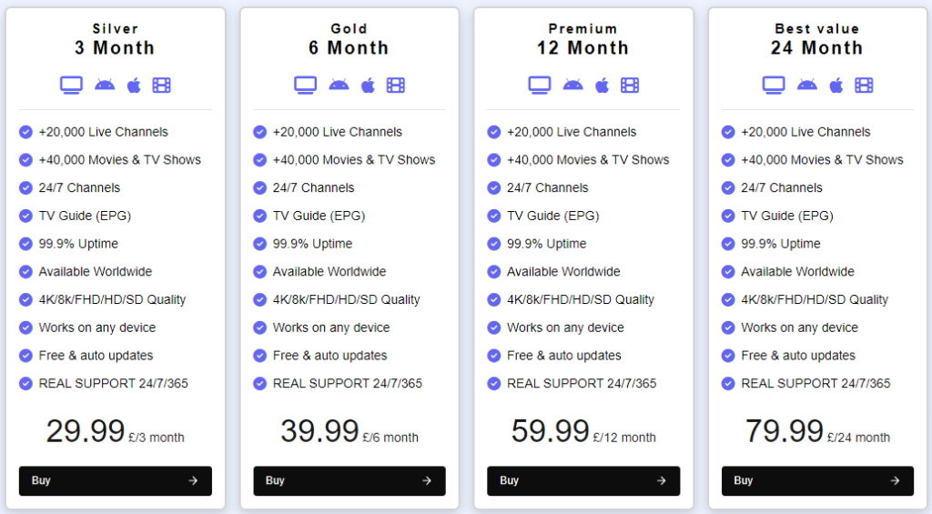 iptmax pricing packages